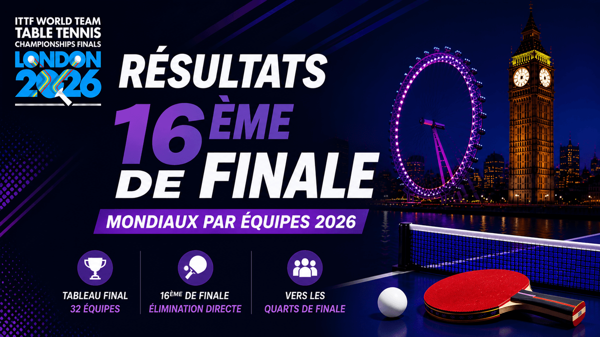 Mondiaux par équipes 2026 à Londres : la France passe sans trembler